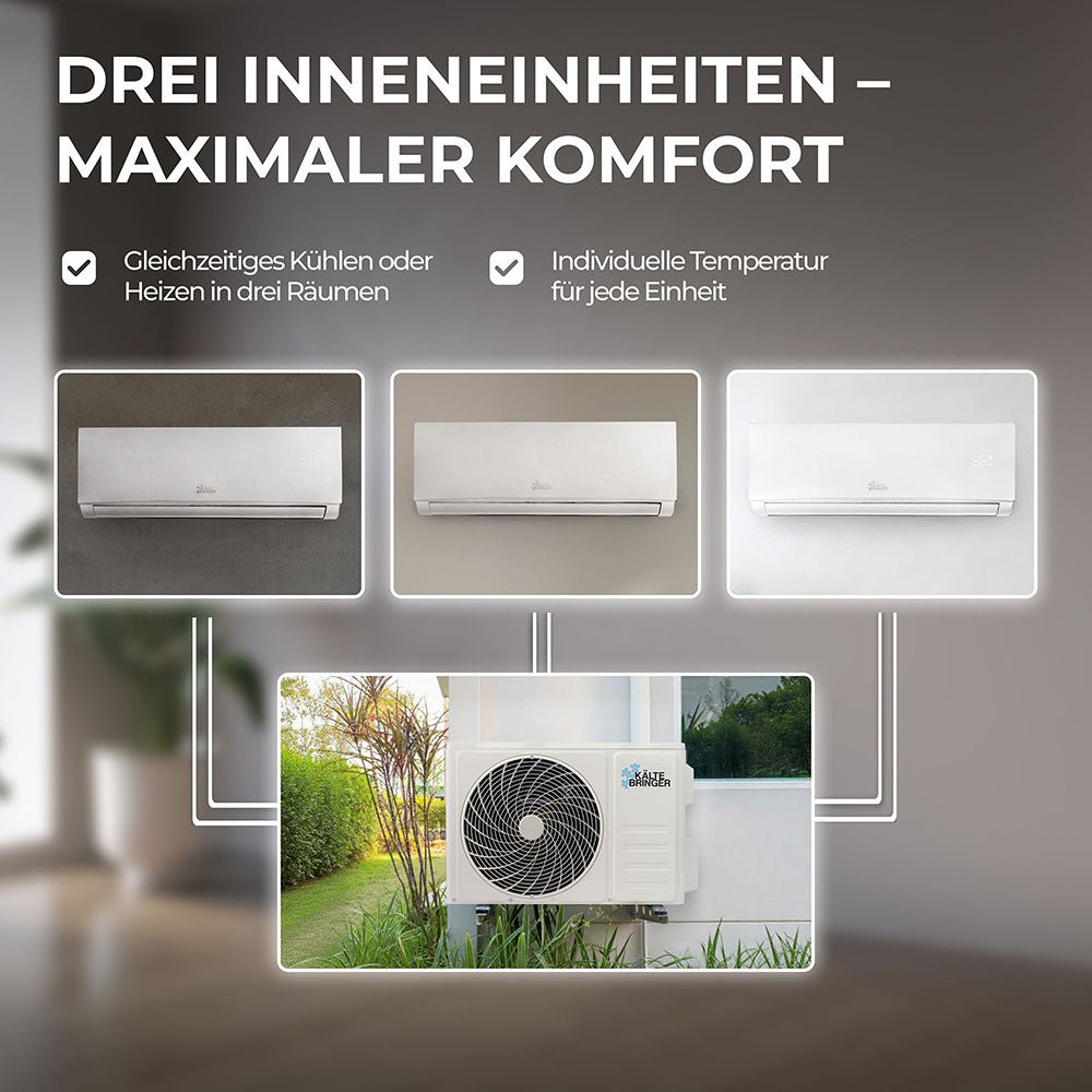 Climatiseur multisplit Kältebringer® Trio - 27 000 BTU (7,9 kW) - 3 unités intérieures