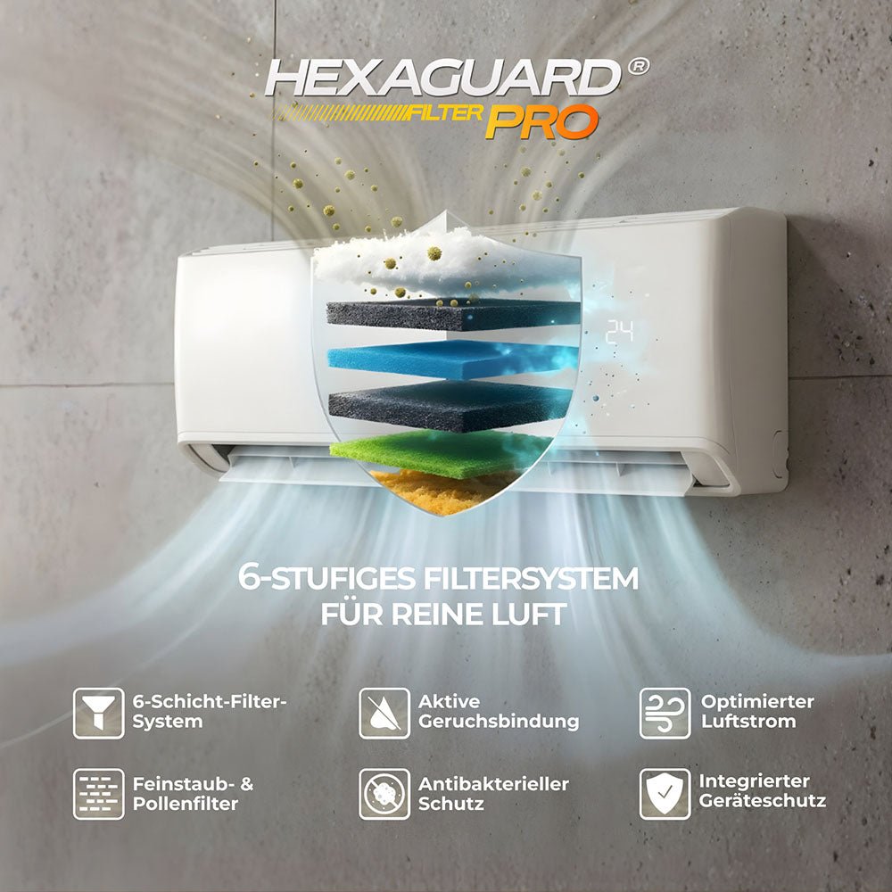 Kältebringer® Split Klimaanlage Quick Connect 18.000 BTU (5,3kW) Komplettset