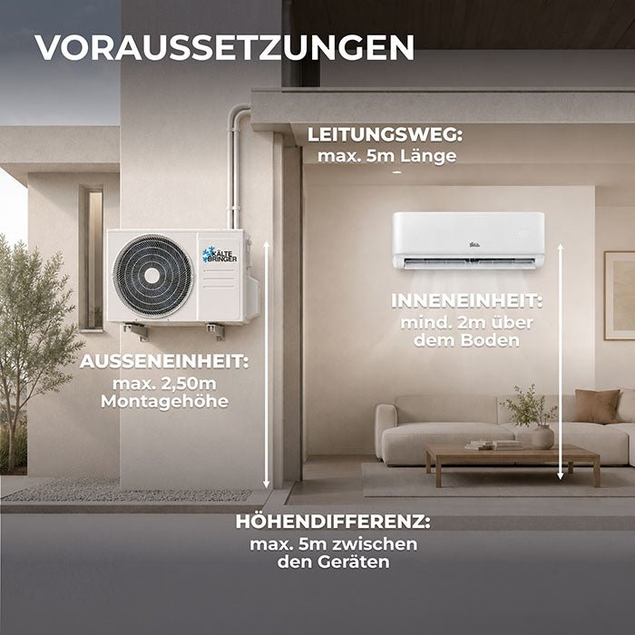 Montage Duo-Multisplit Klimaanlage