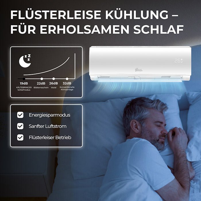 Kältebringer® Multisplit Klimaanlage Trio - 27.000 BTU (7,9kW) - 3 Innengeräte