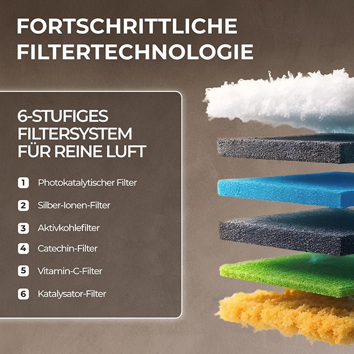 Kältebringer® Split Klimaanlage 9.000 BTU (2,6kW) Komplettset