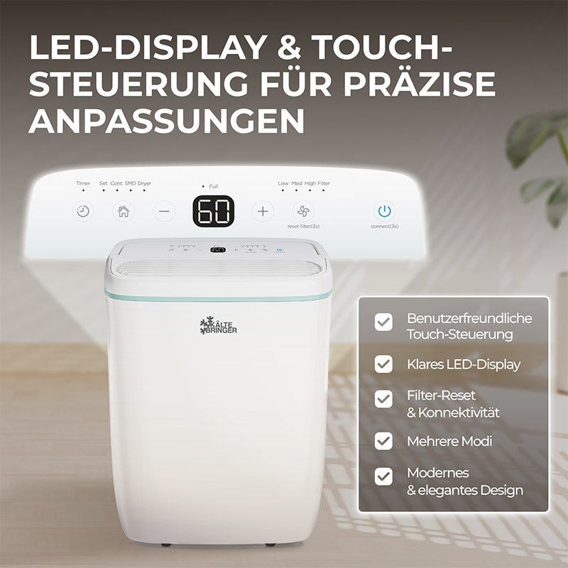 Kältebringer Luftentfeuchter