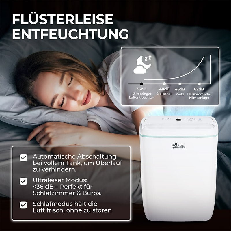 Kältebringer Luftentfeuchter