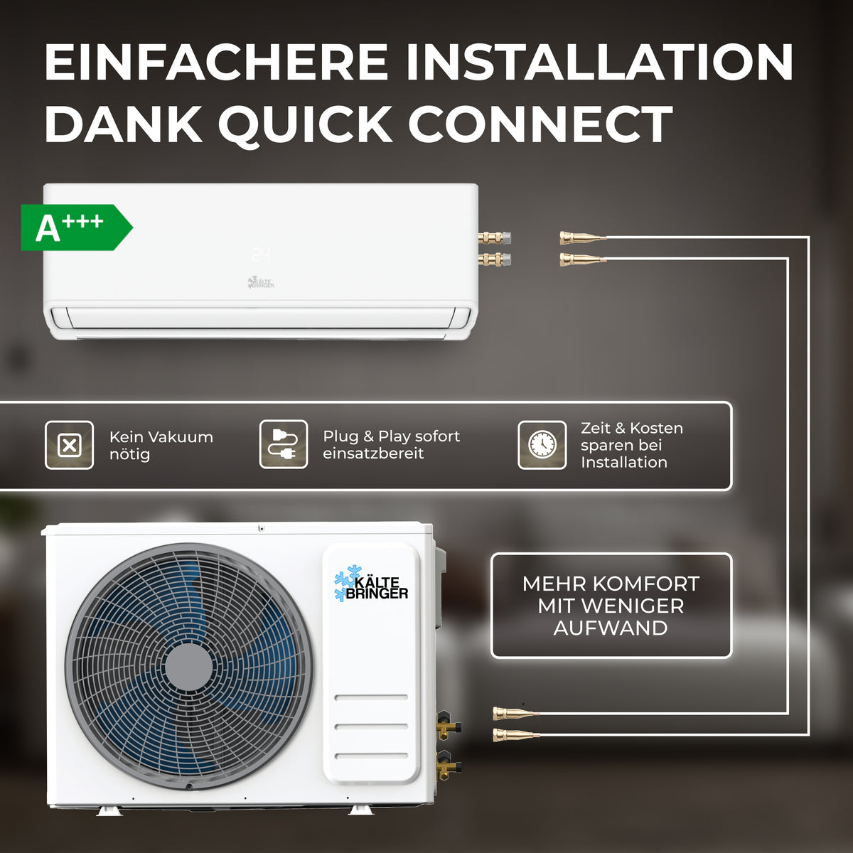 Kältebringer® R290 Split Klimaanlage Quick Connect 12.000 BTU (3,7kW) Komplettset